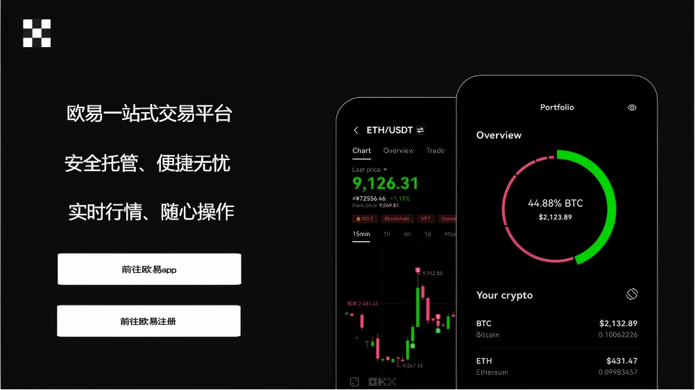 易安交易所APP下载页面展示